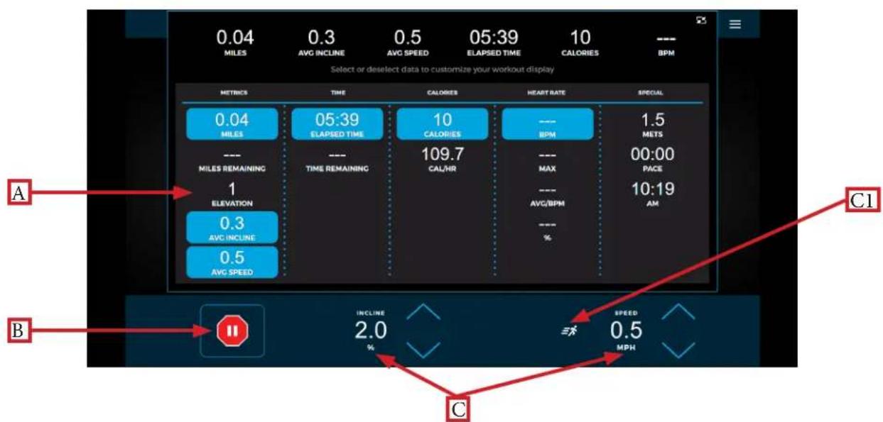 True Envision 22 - Workout Data Menu: - 1