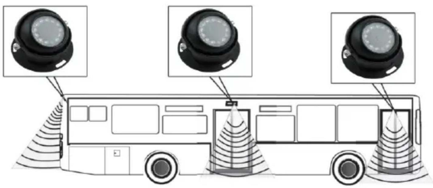 Pyle PLCMTR7250 - Connection - 1