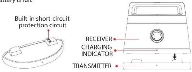 Pyle PTVSP30SL - Charging your TV speaker before first use - 1