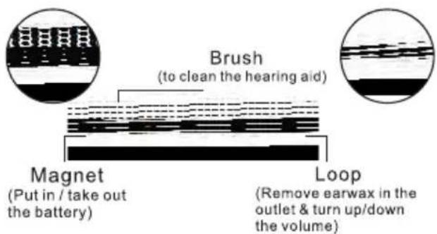 Brush (to clean the hearing aid) Magnet (Put in / take out the battery) Loop (Remove earwax in the outlet & turn up/down the volume)