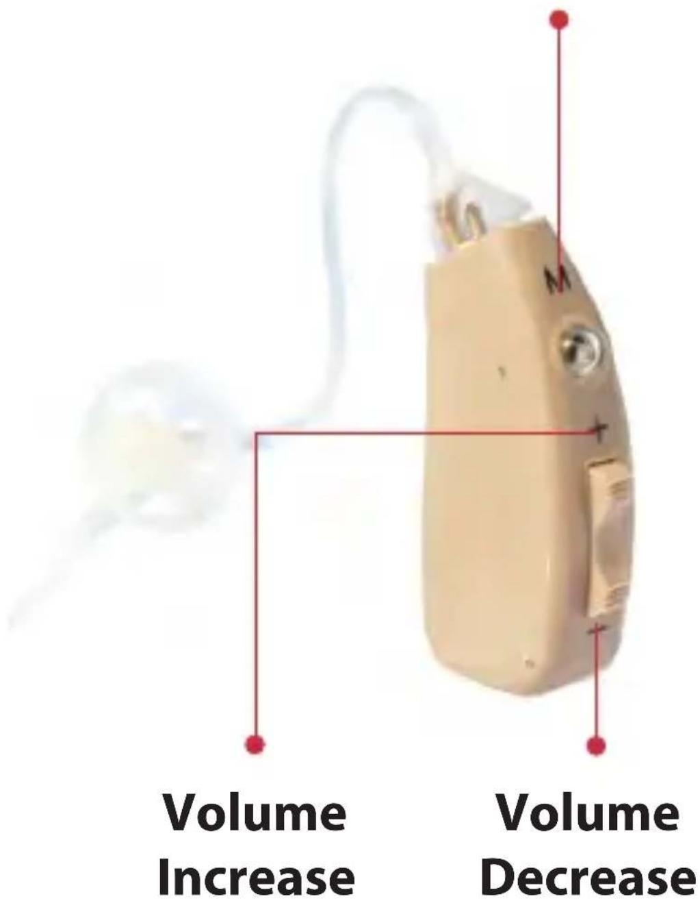 Volume Increase Volume Decrease