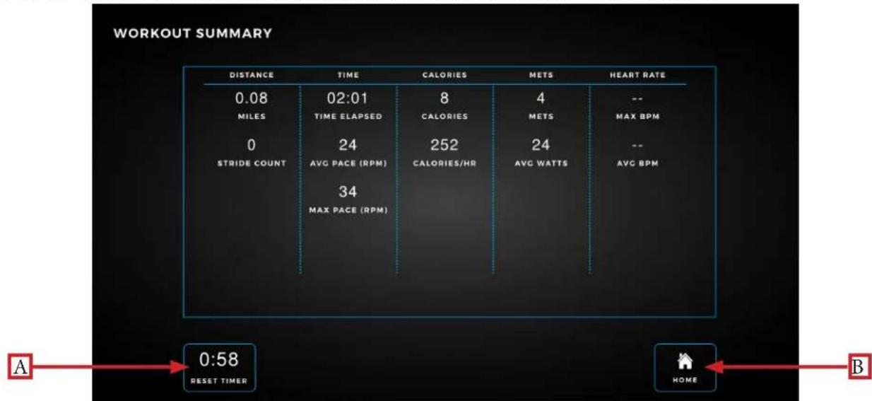 True Envision 16 - WORKOUT SUMMARY: - 1