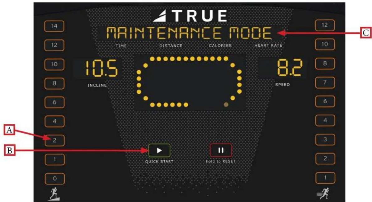 True Ignite HIIT - Entering Maintenance Mode: - 1