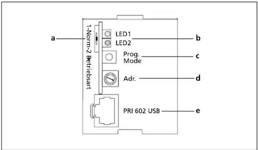 a 1-Norm-2 Betriebsart LED1 LED2 Prog. Mode Adr. PRI 602 USB b c d e