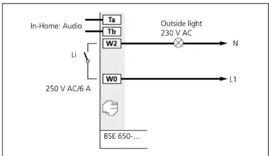 JUNG SI4AW - Light actuation - 2