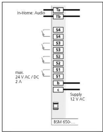 In-Home: Audio Ta Tb S4 S4 S3 S3 S2 S2 S1 S1 b c Supply 12 V AC max. 24 V AC / DC 2 A BSM 650-...