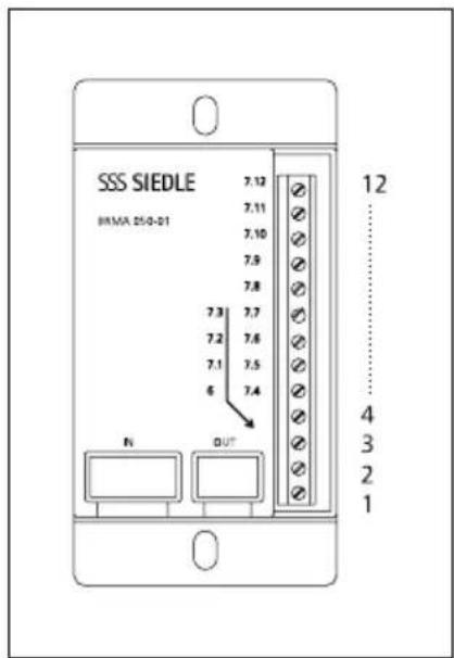 SSS SIEDLE BIMMA 25-0-01 7.12 7.11 7.10 7.9 7.8 7.3 7.7 7.6 7.5 7.4 N OUT 12 ... ... ... ... ... ... 4 3 2 1