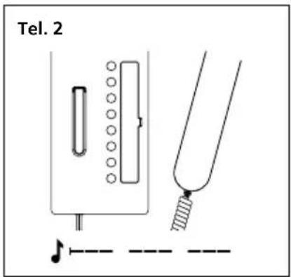 Tel. 2