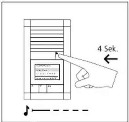 4 Sek. Action Code Motion Motion/Action Motion/Action/Action OK W S T D J