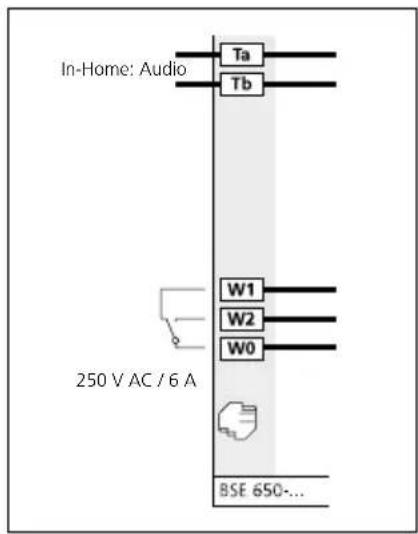 In-Home: Audio Ta Tb W1 W2 W0 250 V AC / 6 A BSE 650-...