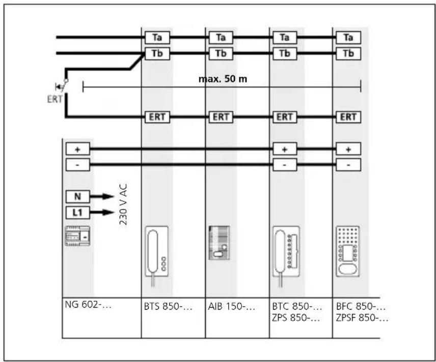 JUNG SI4AW - Supplementary functions - 1