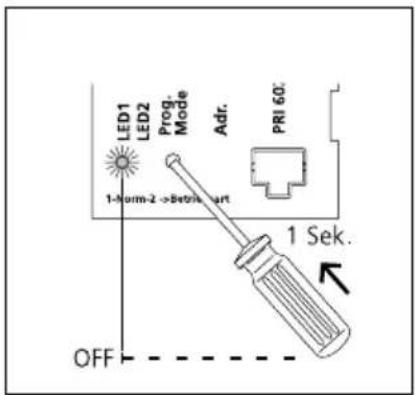 LED1 LED2 Prog. Mode Adir. PRI 60: 1-Form-2 ->Before Start 1 Sek. OFF