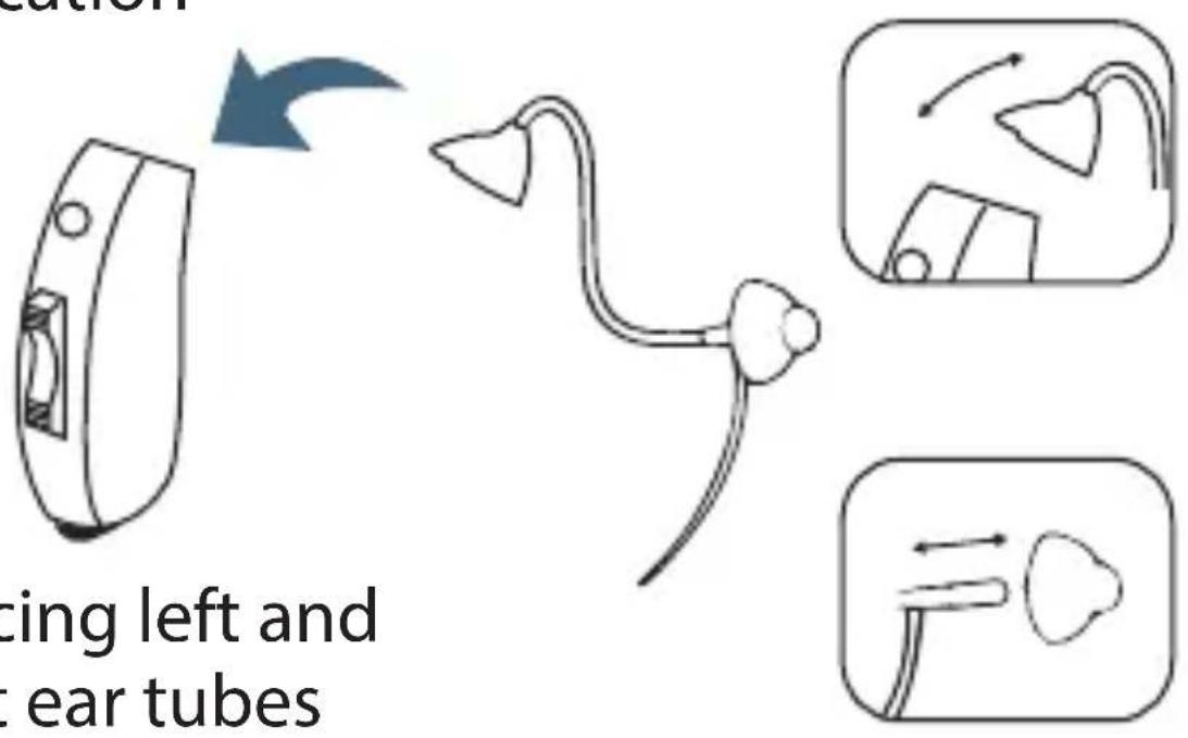 cating left and ear tubes