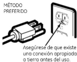 GE JES0734PMRR - ▲¡ADVERTENCIA! - 1