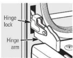 GE EER4000NBB - To clean the outside of the door: - 1