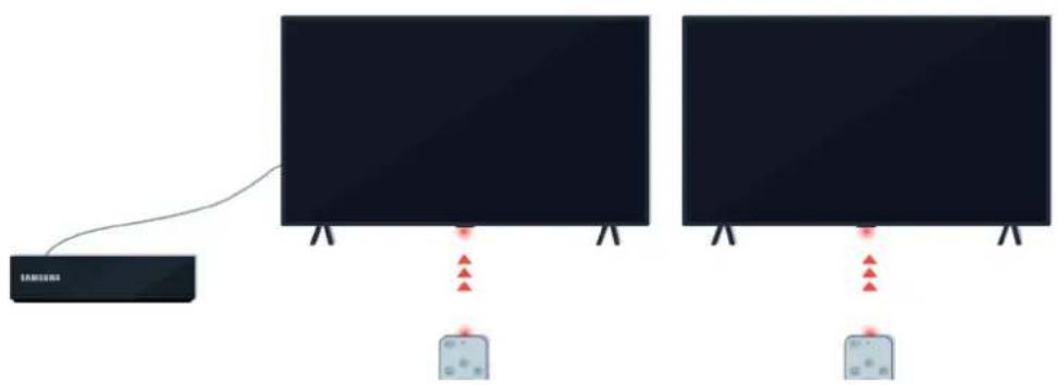 SAMSUNG QN65LS01BAG - The Remote Control does not Work - 9
