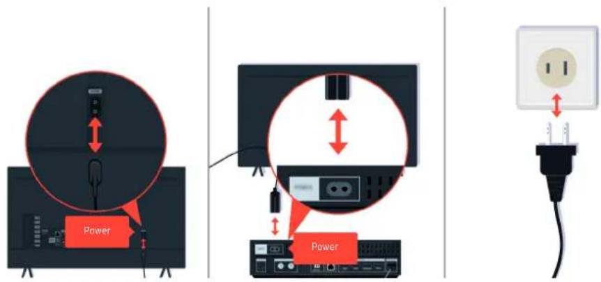 SAMSUNG QN65LS01BAG - The Picture is Distorted, or No Sound Comes Out of the Sound Bar - 2