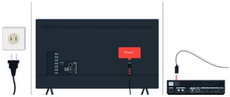 SAMSUNG QN65LS01BAG - The TV does not Turn On - 5