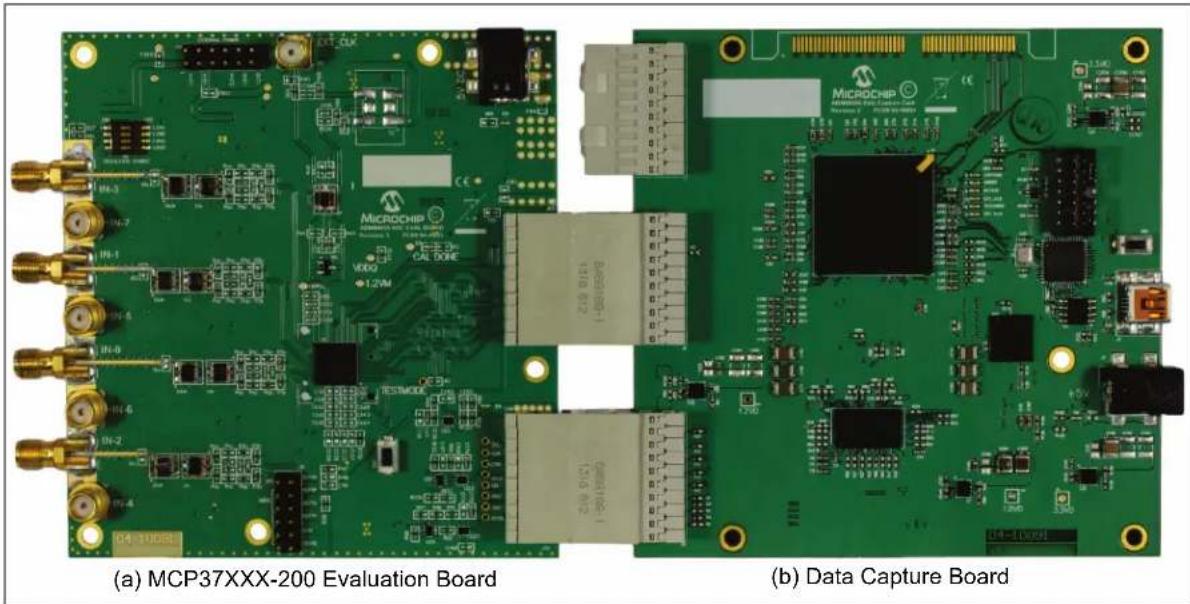 Microchip MCP37231-200 - DEVELOPMENT SUPPORT - 1