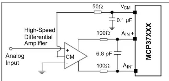Microchip MCP37231-200 - Differential Input Configuration - 2