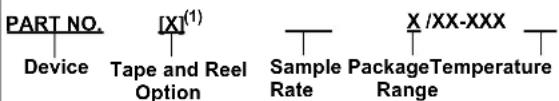 Microchip MCP37231-200 - PRODUCT IDENTIFICATION SYSTEM - 1