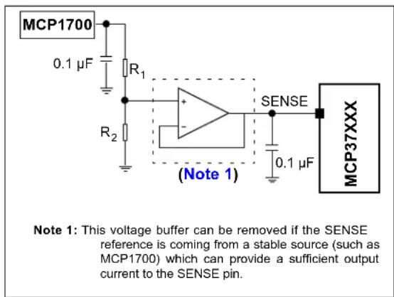 Microchip MCP37231-200 - SENSE VOLTAGE AND INPUT FULL-SCALE RANGE - 1