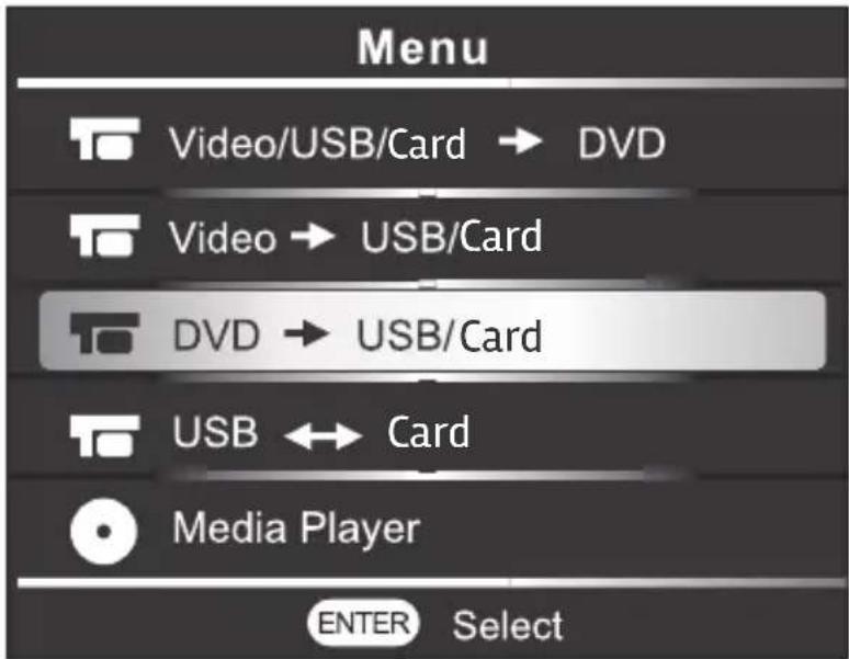 Menu Video/USB/Card → DVD Video → USB/Card DVD → USB/Card USB ↔ Card Media Player ENTER Select