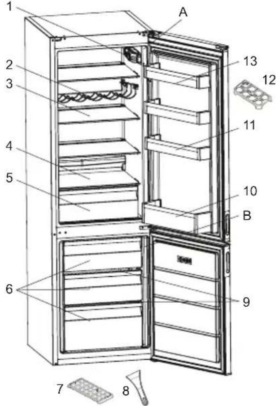 Rommer FCV 323 INOX-V - DESCRIPTION OF THE APPLIANCE - 1
