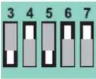 PEAVEY D1V - Device ID chart (D1V and D4S) - 29