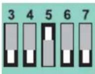 PEAVEY D1V - Device ID chart (D1V and D4S) - 2