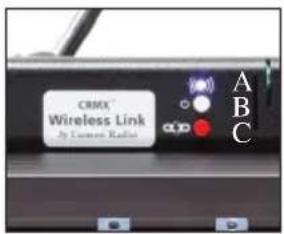 Kino Flo Celeb 401Q LED - Celeb 401Q Wireless Operation - 1