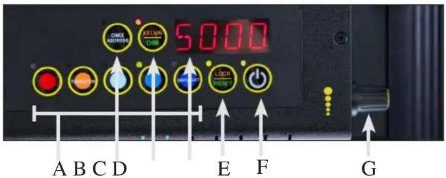 Kino Flo Celeb 401Q LED - Celeb 401Q DMX Control Panel - 1
