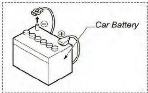 Car Battery