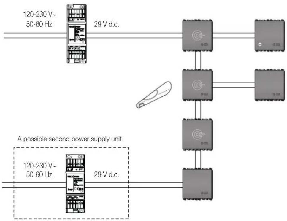 Vimar 20470 - Installing the system via BUS - 2