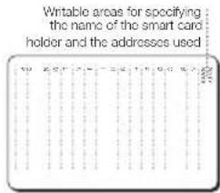 Vimar 20470.N - - Transponder card and key - 4