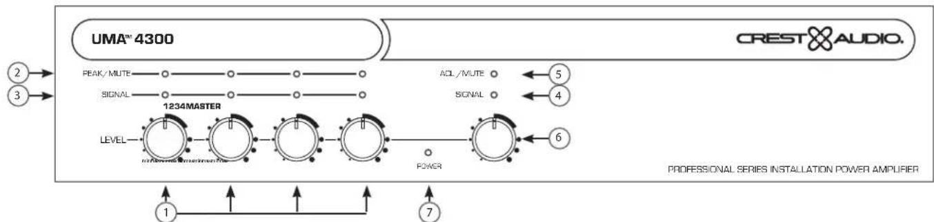 CREST AUDIO UMA 4300 - Front Panel - 1