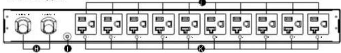 CyberPower PDU30SWHVT19ATNET - Product Features - 2