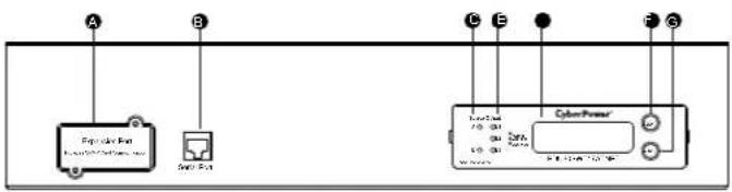 CyberPower PDU30MHVT19AT - Product Features - 1