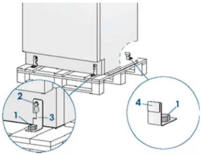BlueStar BIFP18L0 - Step 2 — Remove Wood Pallet - 1