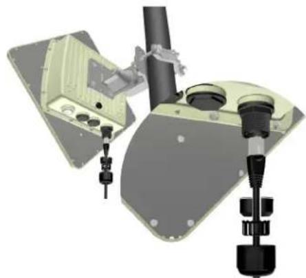 AvaLAN AW58800HTA - Physical Setup - 5