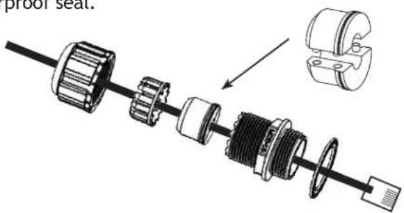 AvaLAN AW58800HTA - Physical Setup - 6