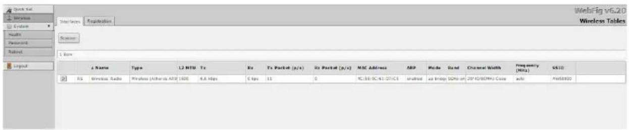 AvaLAN AW58800HTA - Viewing Status Information - 1