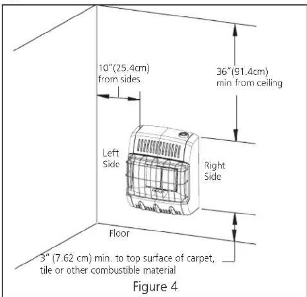 HeatStar HSVFBF10LP - LOCATING HEATER - 1