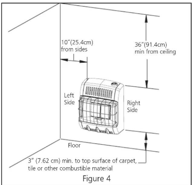 HeatStar HSSVFBF10LPT - LOCATING HEATER - 1
