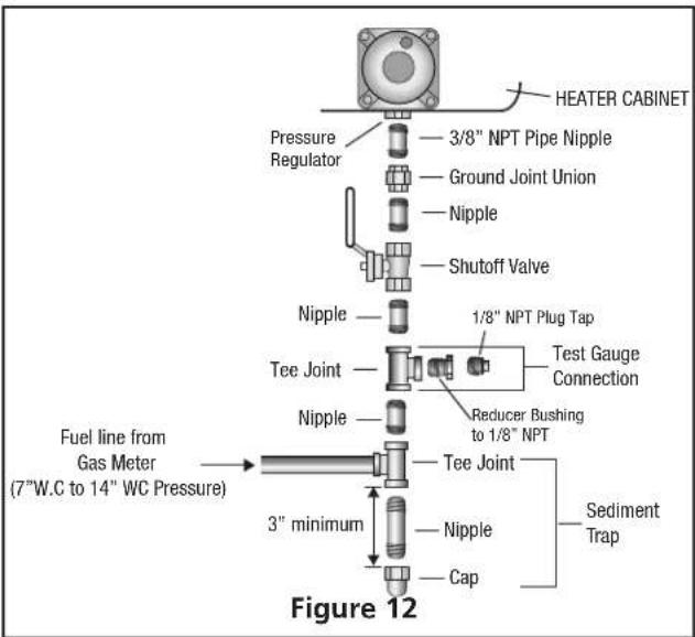 HeatStar HSVFRD10NG - IMPORTANT: Check your gas line pressure before connecting heater to gas line. Gas line pressure must be no greater than 14 inches of water. If gas line pressure is higher, heater regulator damage could occur. - 1
