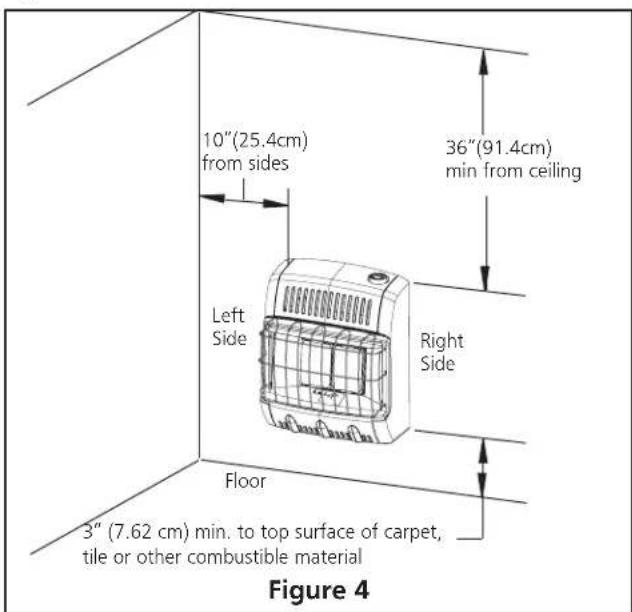 HeatStar HSVFRD10NG - LOCATING HEATER - 1