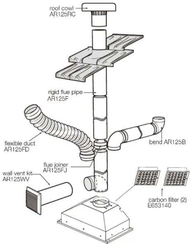Chef CRI714DB - Ducting accessories - CRI514DB CRI714DB - 1