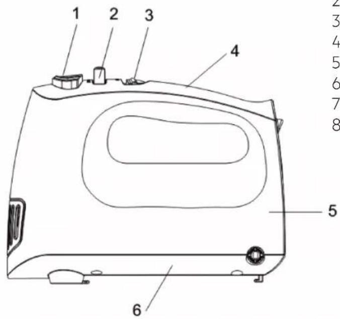 Becken BHM3133 - Descripción del producto - 1