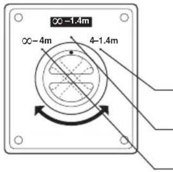 OLYMPUS ED 150mm F2.0 - Focus Limit Switch - 1