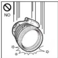 OLYMPUS ED 150mm F2.0 - Handling Precautions - 8